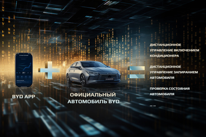 byd, реклама