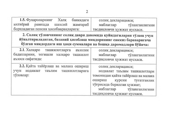 daromad solig'i, davlat xizmatlari, imtiyozlar, qonunchilik, yagona portal