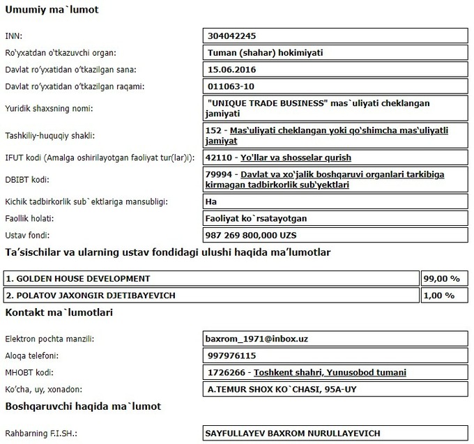 газетный корпус, тендер