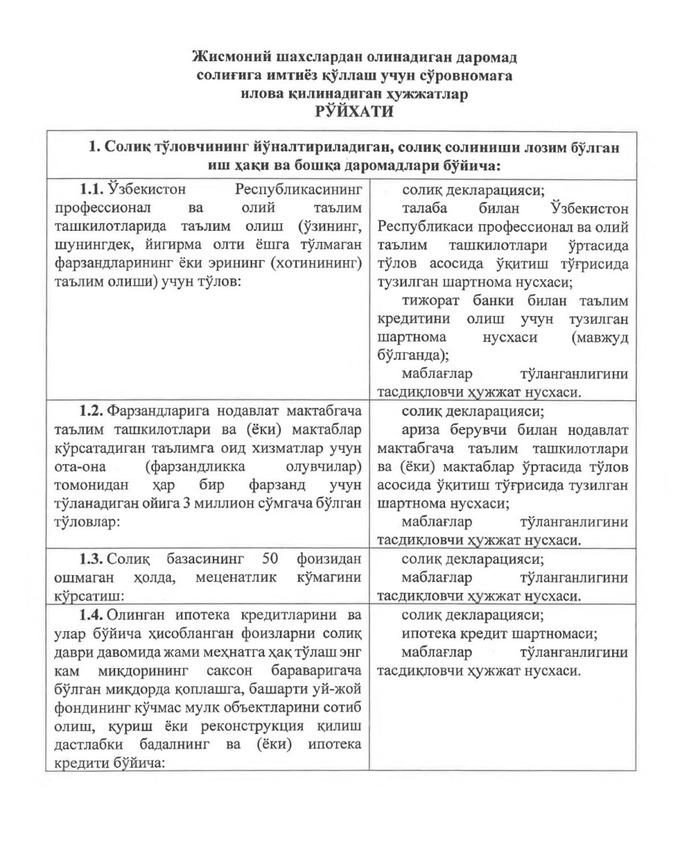 daromad solig'i, davlat xizmatlari, imtiyozlar, qonunchilik, yagona portal