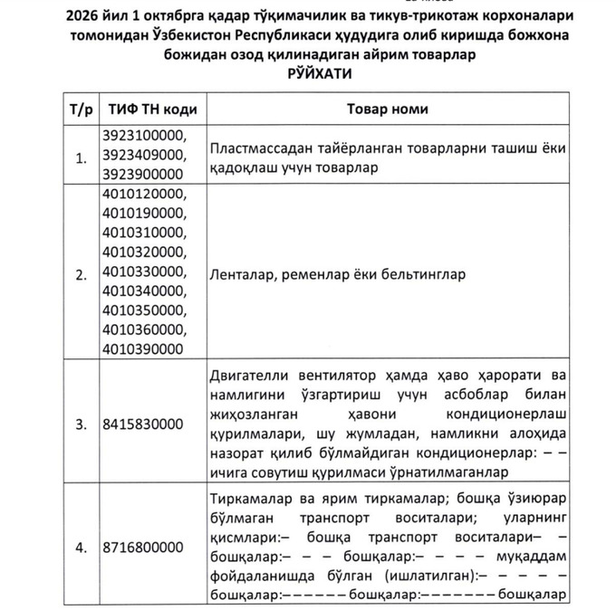 qonunchilik, ip-kalava, trikotaj, eksport