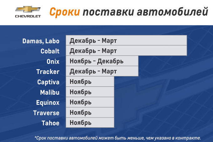 uzauto motors, автомобили