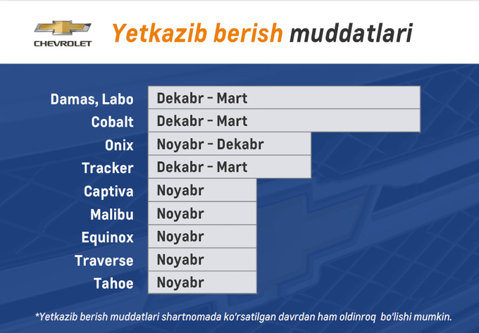 damas, shartnoma, uzauto motors