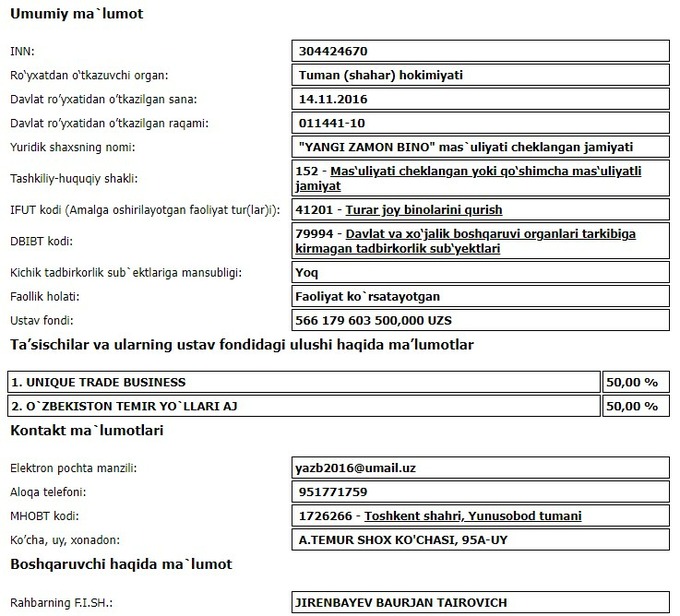 газетный корпус, тендер