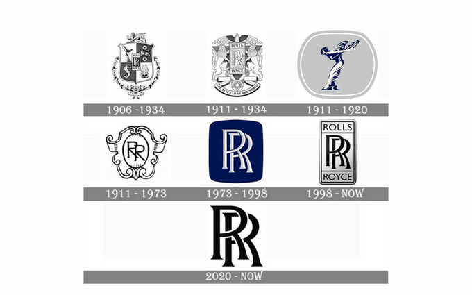 biznes tarixi, Rolls-Royce