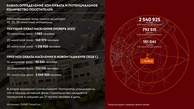 реклама, стц rabad