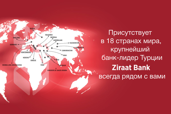 ziraat bank, реклама