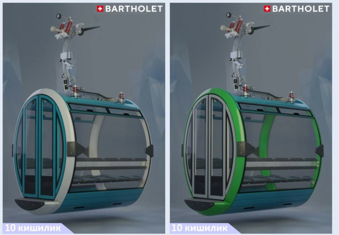 kanatli jamoat transporti, toshkent