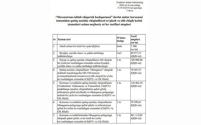 chiqindilarni olib ketish, narxlar oshishi, toshkent