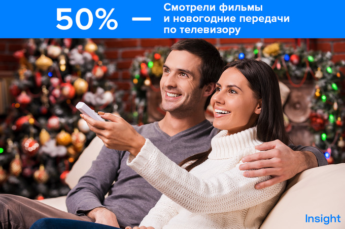 insight, реклама