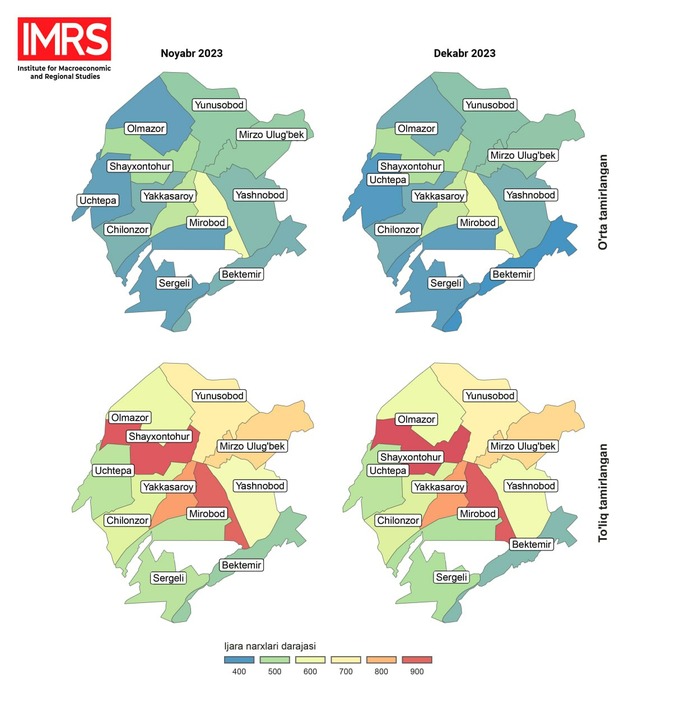 narxlar, toshkent, uy-joy ijarasi