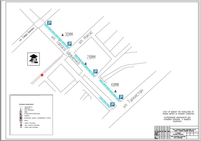 парковка, хроники