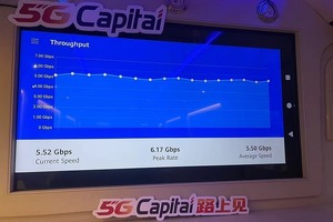 Xitoy 5.5G mobil aloqa tarmog‘ini sinovdan o‘tkazdi