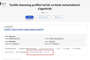 Tadbirkorlarning barqarorlik reytingi e’lon qilindi