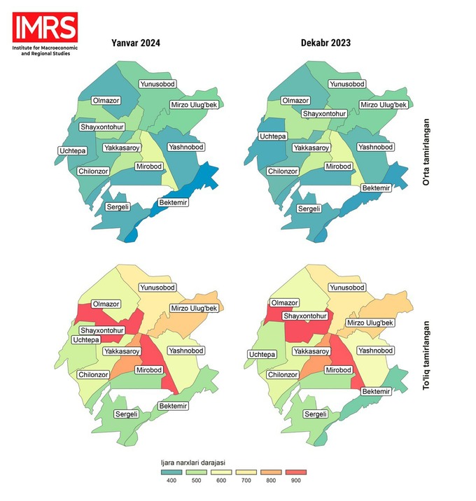 mhti, narxlar, toshkent shahri, uy-joy ijarasi