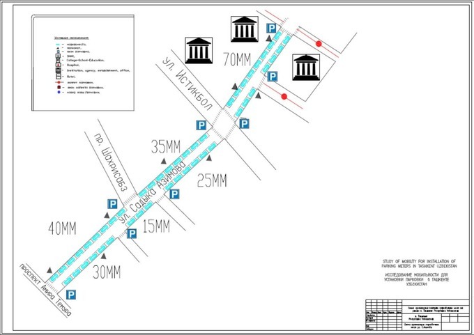 парковка, хроники