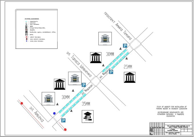 парковка, хроники