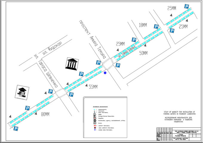 парковка, хроники