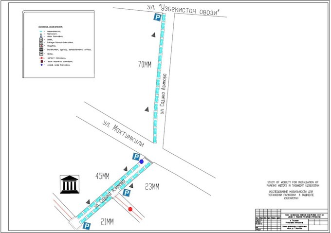 парковка, хроники