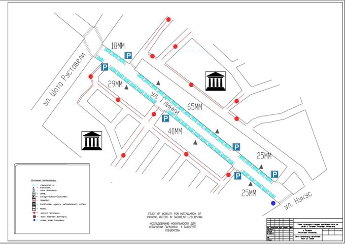 парковка, хроники