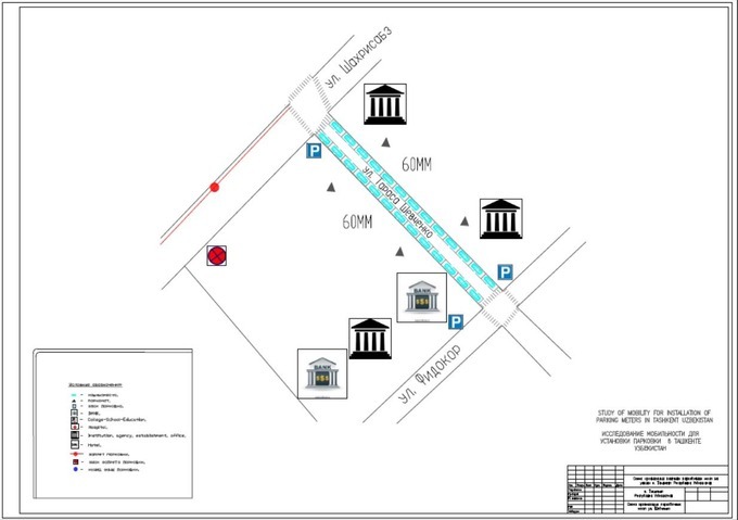 парковка, хроники