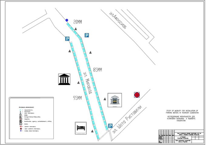 парковка, хроники