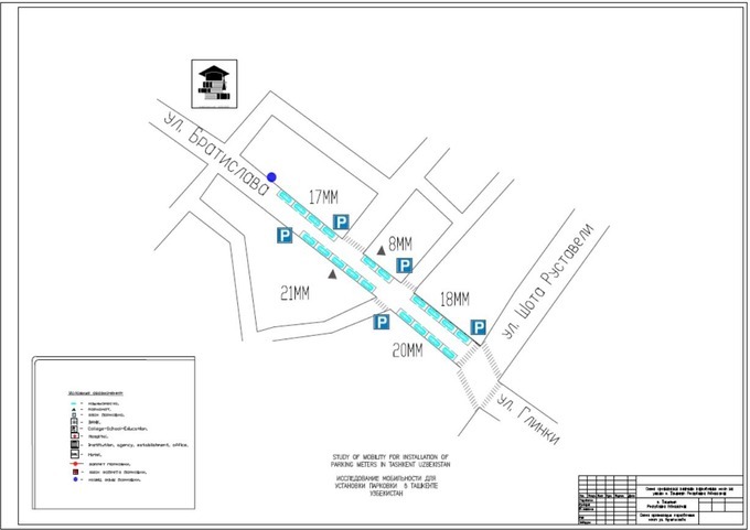 парковка, хроники