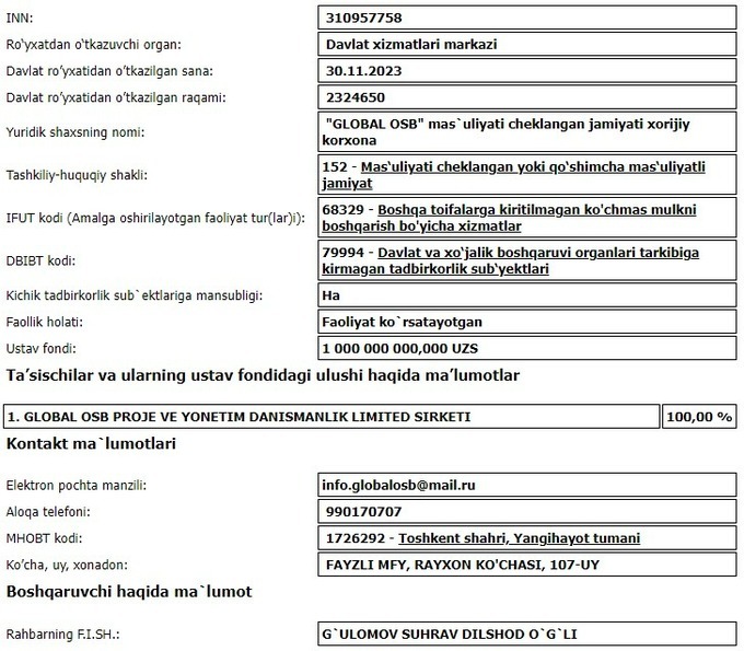 elektromobillar, global osb, golf, golf kara, o‘zeltexsanoat