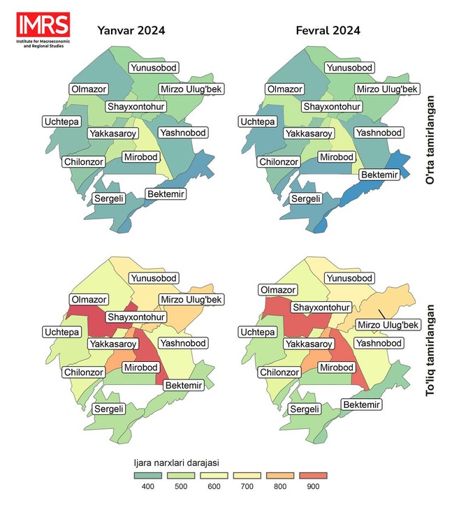 mhti, narxlar, toshkent shahri, uy-joy ijarasi
