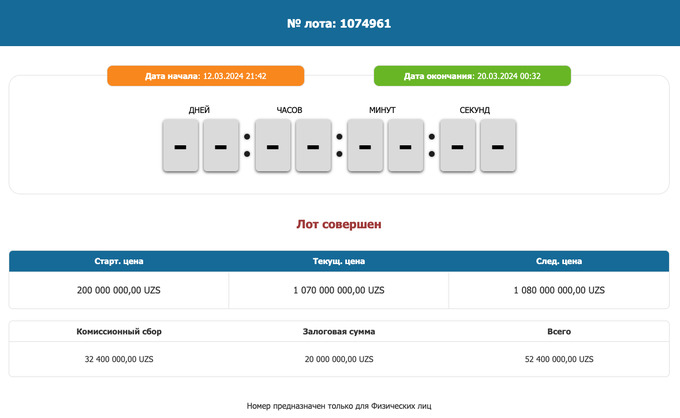 красивый номер, мобильный номер, товарно-сырьевая биржа
