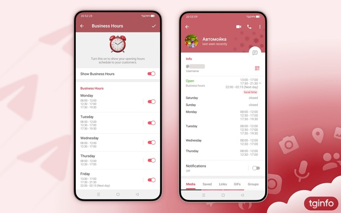 biznes premium, telegram