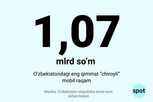 Auksionda “chiroyli” mobil raqam 1 mlrd 70 mln so‘mga sotildi