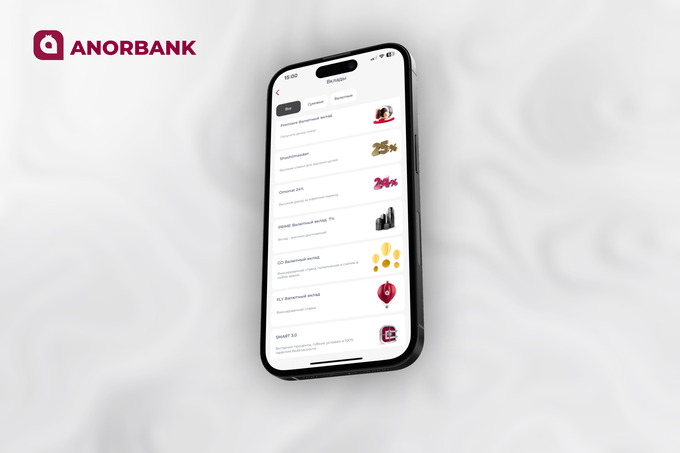 anorbank, реклама