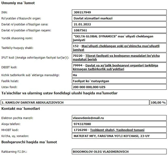 ung petro, приватизация