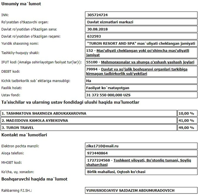 heaven's garden, торгово-промышленная палата, тпп