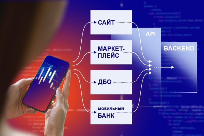 u-bss, реклама