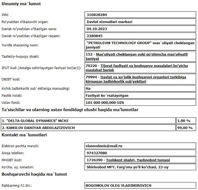 ung petro, приватизация