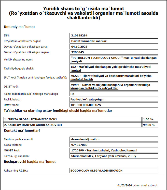 o‘zbekneftgaz, ung petro, xususiylashtirish