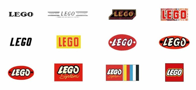 biznes tarixi, lego