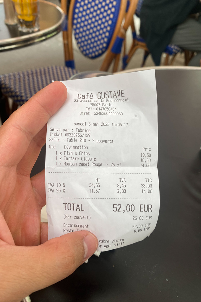 европа, личный опыт путешествия, париж, рим