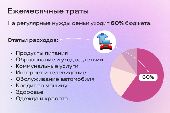 uzum media, реклама