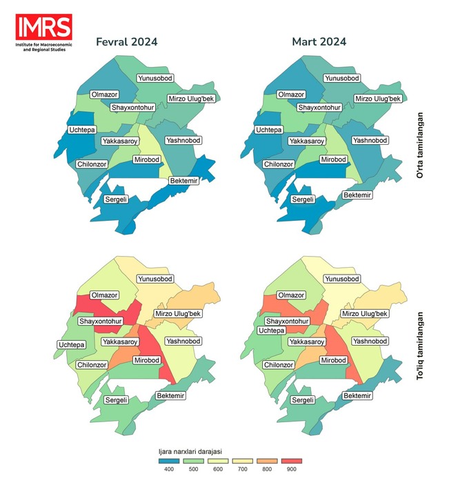 mhti, narxlar, toshkent shahri, uy-joy, uy-joy ijarasi
