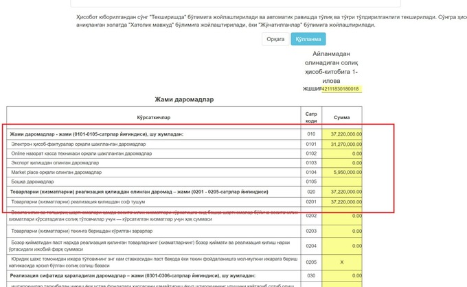 freelancer, o‘zini o‘zi band qilish