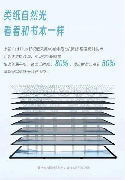 lenovo, planshet, qog'oz ekranli