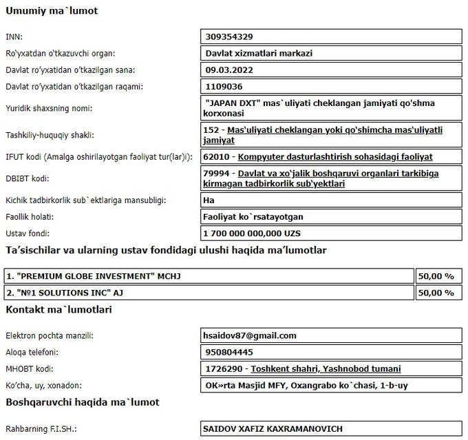 крипто-актив, лицензии, напп