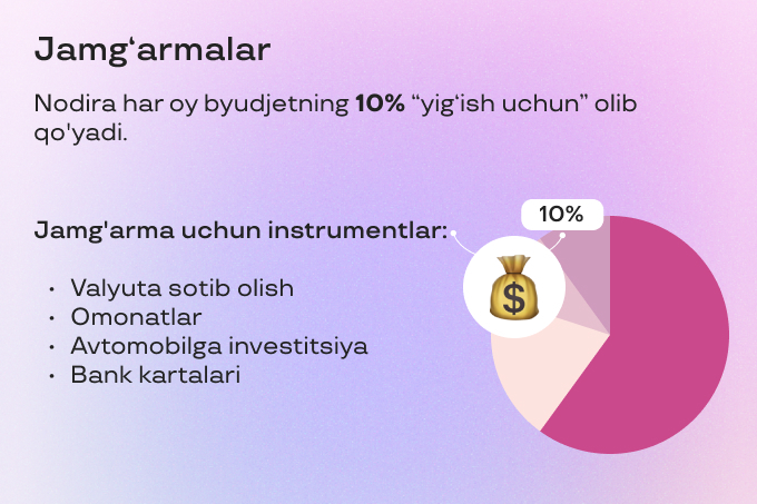 reklama, uzum market