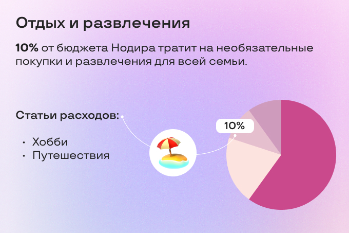 uzum media, реклама