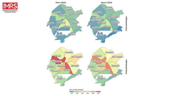 mhti, narxlar, uy-joy ijarasi, toshkent shahri