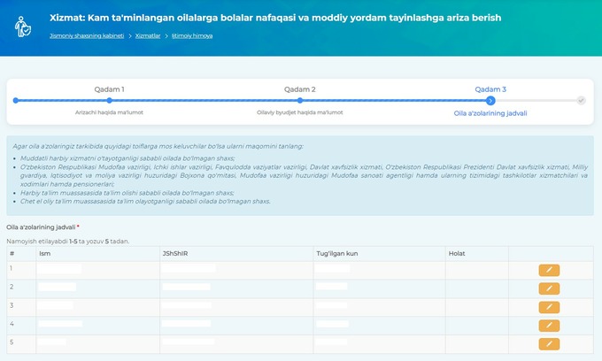 bolalar nafaqasi, moddiy yordam, qo‘llanma