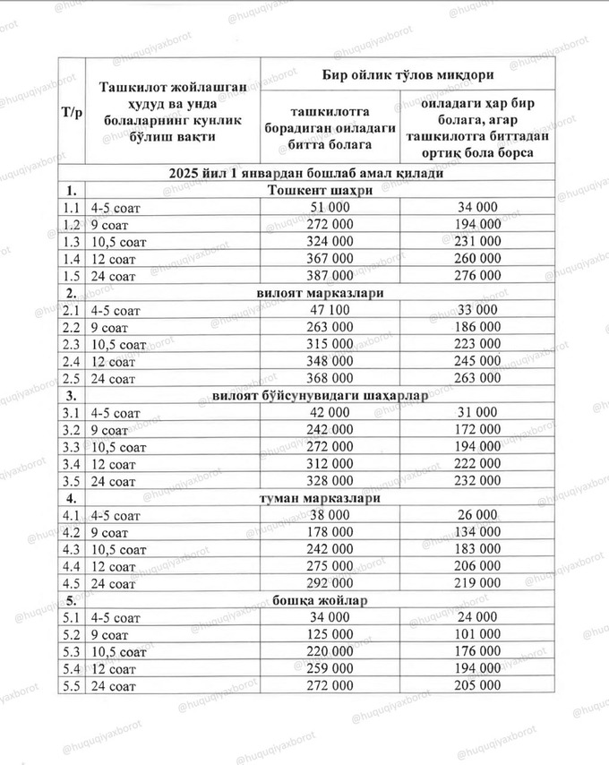 что вступает в силу